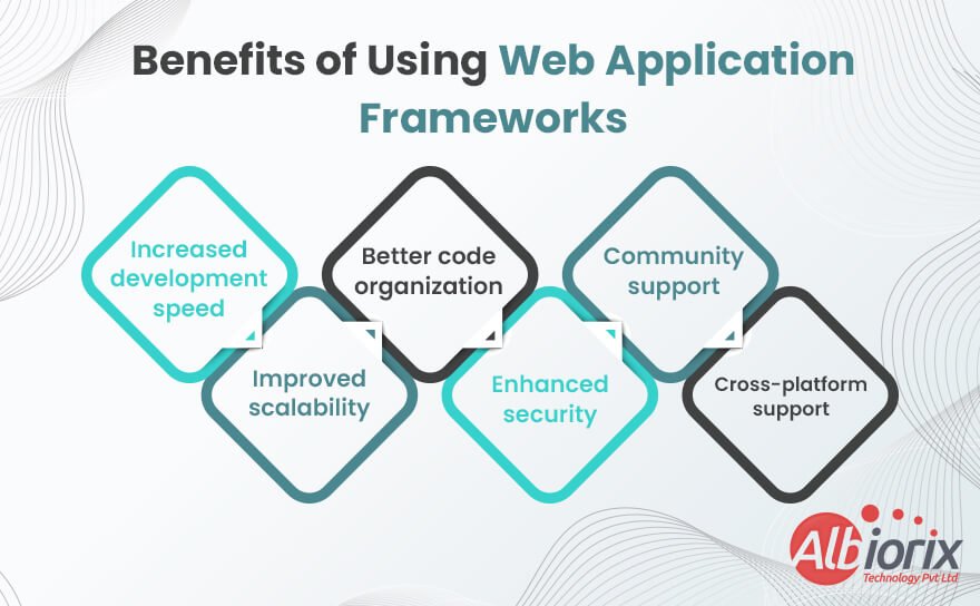 Benefits of Using Web Application Frameworks