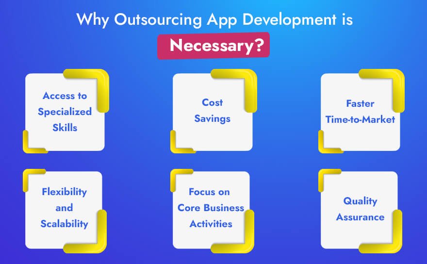 Importance of Outsourcing App Development