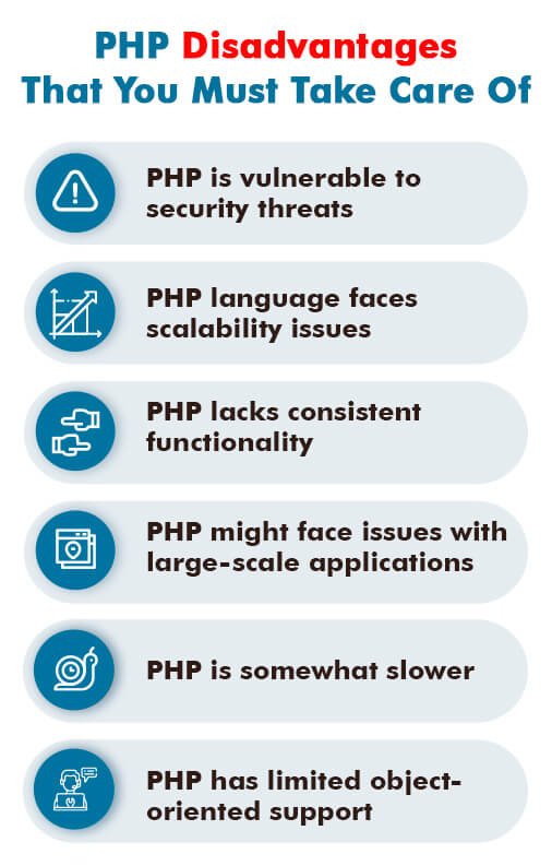 PHP Disadvantages