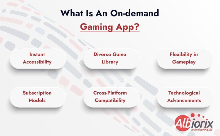 Features of On-demand Gaming App