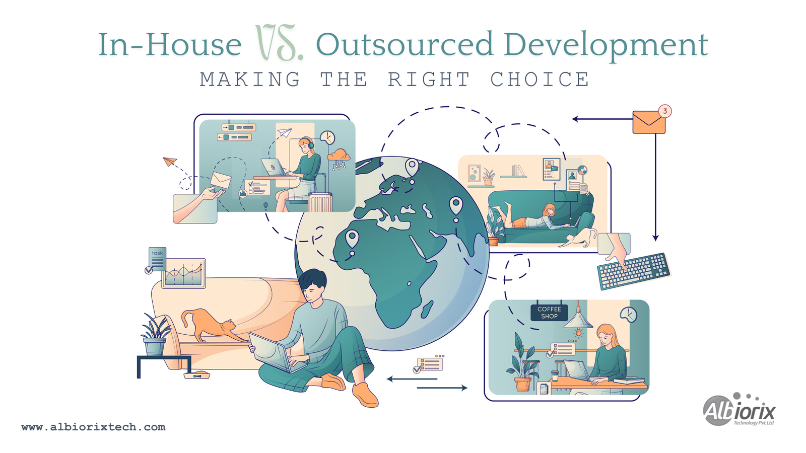 In-House vs. Outsourced Development: Making the Right Choice 