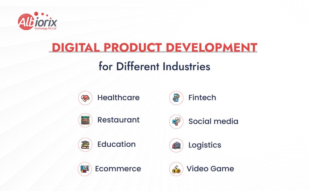 #digital_product_development_different_industries